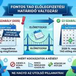☀ Nyári lazítás közben a naptárban: Mit bír el a céges cash-flow, hogy a NAV se szálljon ránk?